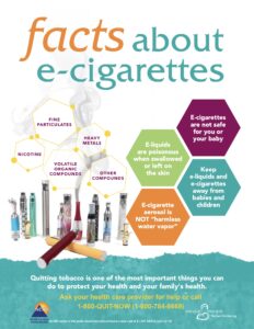 Facts About E-Cigarettes